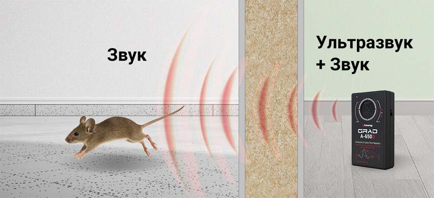 В режиме 2х мощности отпугиватель